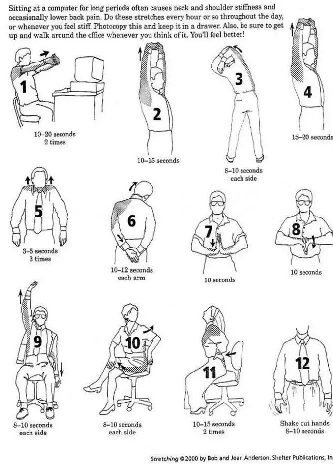 7 Hacks to Working from Home Ergonomics Effectively 